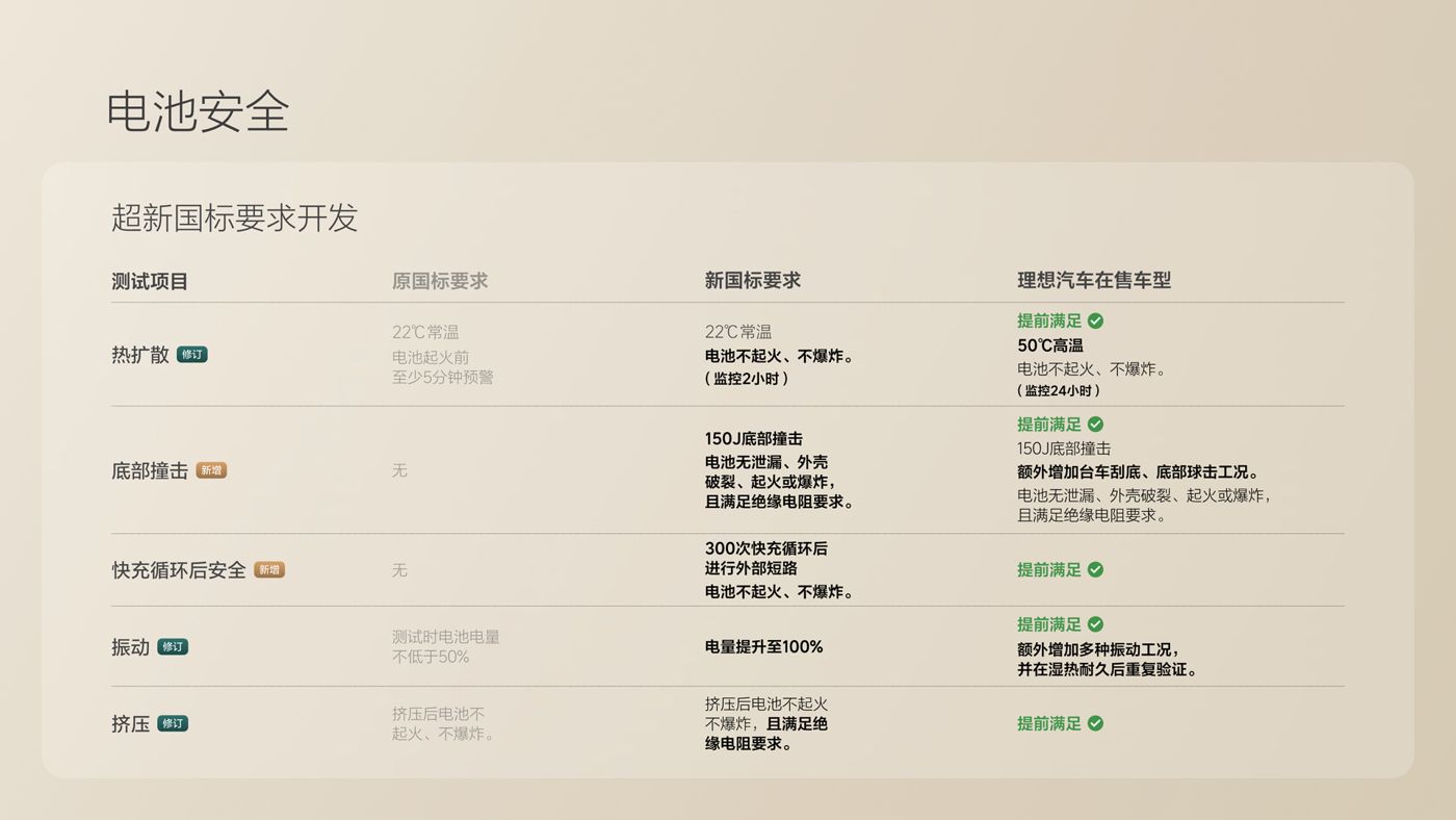 250729_完美真人i8发布会_16比9_final.078.jpg