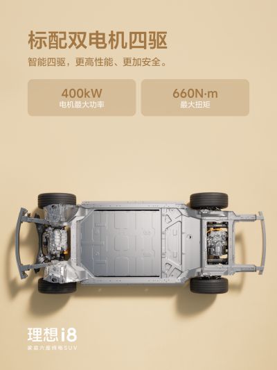 完美真人社区_完美真人汽车