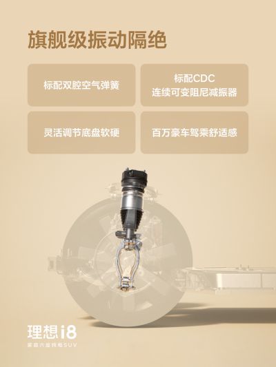 完美真人社区_完美真人汽车